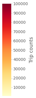 Color scale