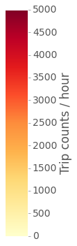 Color scale